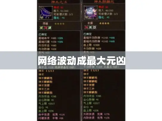 网络波动成最大元凶