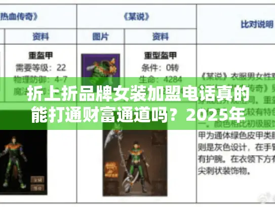 折上折品牌女装加盟电话真的能打通财富通道吗？2025年开店必读手册