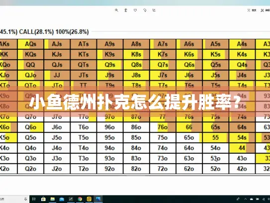 小鱼德州扑克怎么提升胜率? 小鱼德州扑克怎么提升胜率?