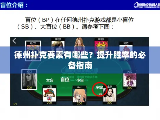 德州扑克要素有哪些?提升胜率的必备指南 德州扑克要素有哪些?提升胜率的必备指南