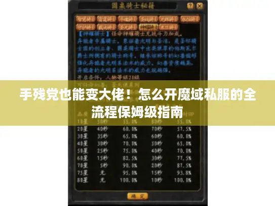 手残党也能变大佬！怎么开魔域私服的全流程保姆级指南