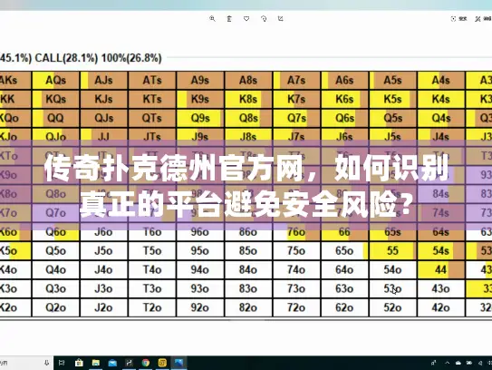 传奇扑克德州官方网,如何识别真正的平台避免安全风险? 传奇扑克德州官方网,如何识别真正的平台避免安全风险?