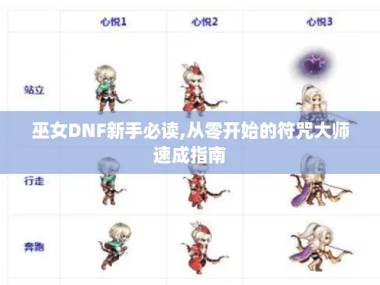 巫女DNF新手必读,从零开始的符咒大师速成指南