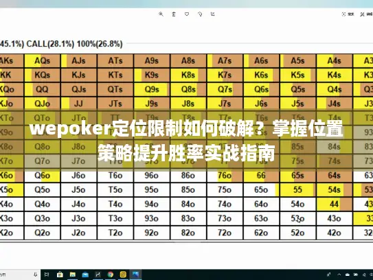 wepoker定位限制如何破解？掌握位置策略提升胜率实战指南