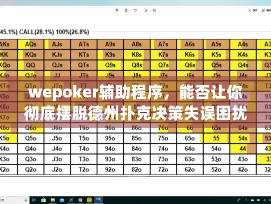 wepoker辅助程序，能否让你彻底摆脱德州扑克决策失误困扰？