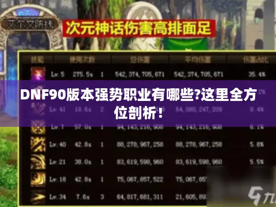 DNF90版本强势职业有哪些?这里全方位剖析！