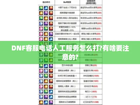 DNF客服电话人工服务怎么打?有啥要注意的?