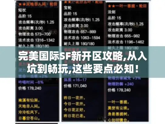 完美国际SF新开区攻略,从入坑到畅玩,这些要点必知！