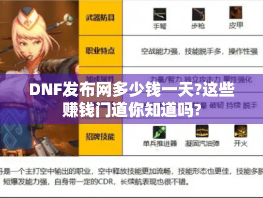 DNF发布网多少钱一天?这些赚钱门道你知道吗?