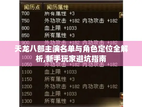 天龙八部主演名单与角色定位全解析,新手玩家避坑指南