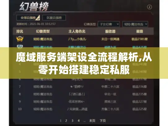 魔域服务端架设全流程解析,从零开始搭建稳定私服