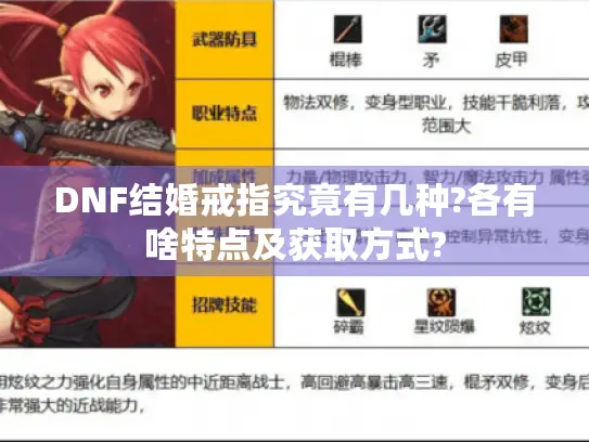 DNF结婚戒指究竟有几种?各有啥特点及获取方式? DNF结婚戒指究竟有几种?各有啥特点及获取方式?