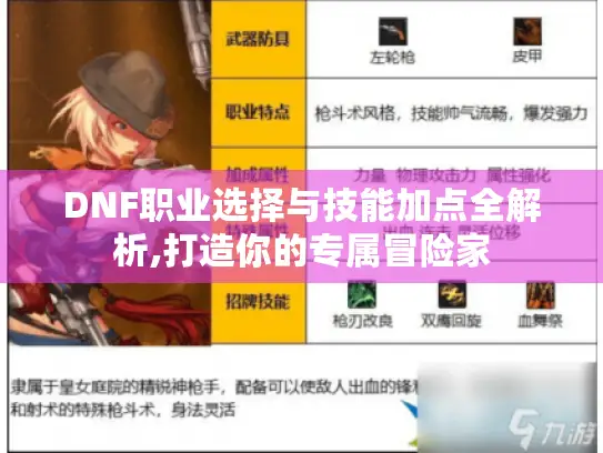 DNF职业选择与技能加点全解析,打造你的专属冒险家