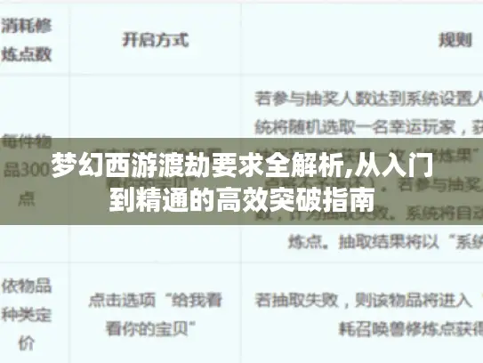 梦幻西游渡劫要求全解析,从入门到精通的高效突破指南