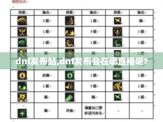 dnf发布站,dnf发布会在哪直播呢? dnf发布站,dnf发布会在哪直播呢?