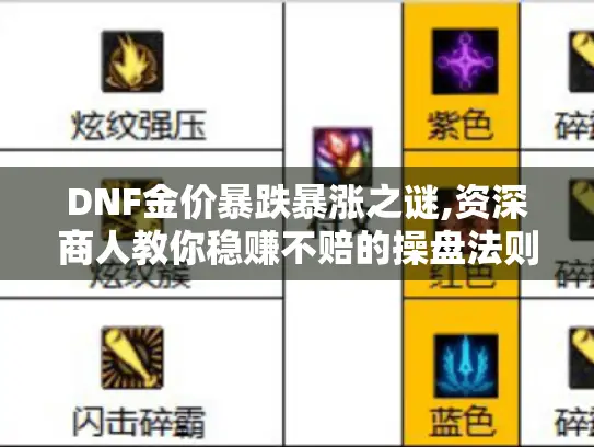 DNF金价暴跌暴涨之谜,资深商人教你稳赚不赔的操盘法则
