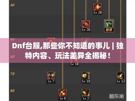Dnf台服,那些你不知道的事儿 | 独特内容、玩法差异全揭秘! Dnf台服,那些你不知道的事儿 | 独特内容、玩法差异全揭秘!
