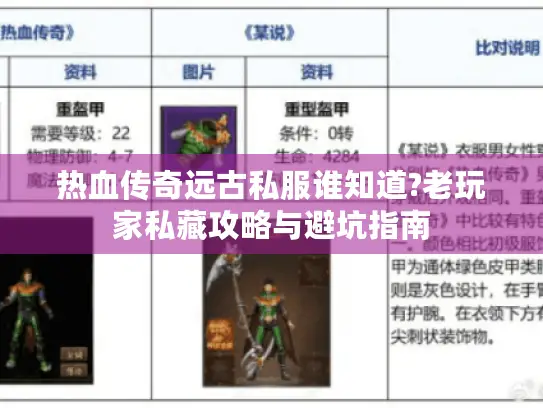 热血传奇远古私服谁知道?老玩家私藏攻略与避坑指南