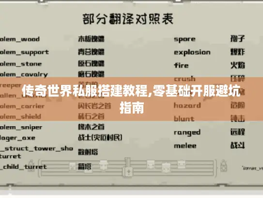 传奇世界私服搭建教程,零基础开服避坑指南