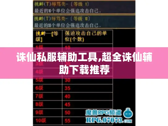 诛仙私服辅助工具,超全诛仙辅助下载推荐