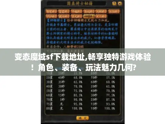 变态魔域sf下载地址,畅享独特游戏体验！角色、装备、玩法魅力几何?