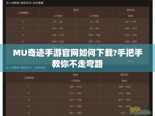MU奇迹手游官网如何下载?手把手教你不走弯路 MU奇迹手游官网如何下载?手把手教你不走弯路