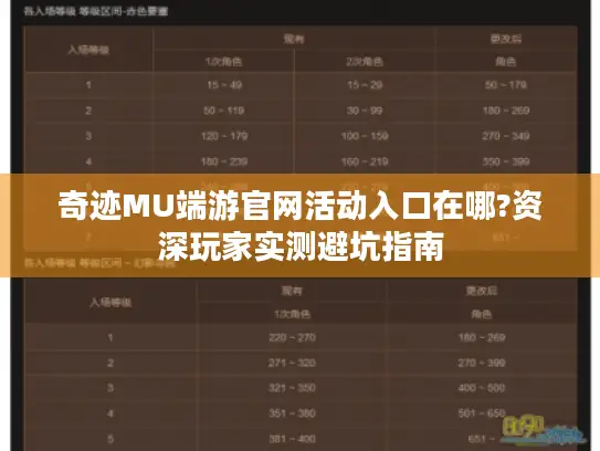 奇迹MU端游官网活动入口在哪?资深玩家实测避坑指南