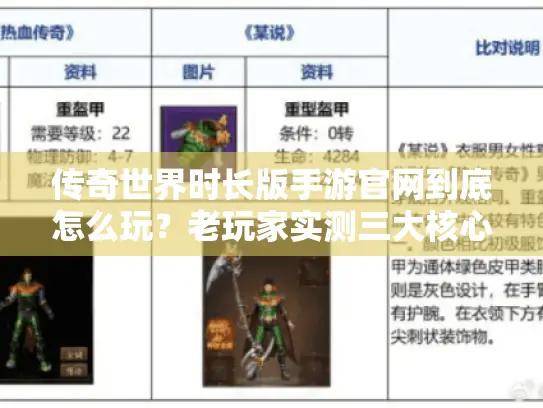 传奇世界时长版手游官网到底怎么玩？老玩家实测三大核心优势