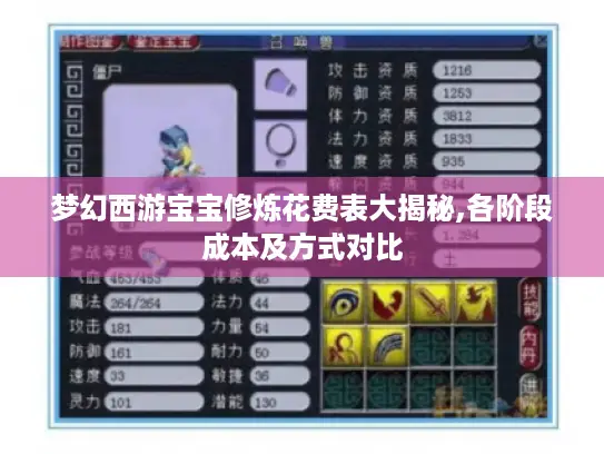 梦幻西游宝宝修炼花费表大揭秘,各阶段成本及方式对比 梦幻西游宝宝修炼花费表大揭秘,各阶段成本及方式对比